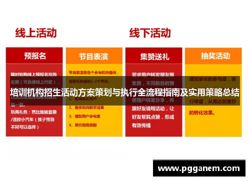 培训机构招生活动方案策划与执行全流程指南及实用策略总结