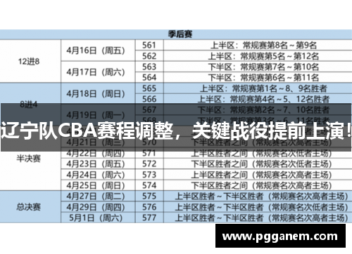辽宁队CBA赛程调整，关键战役提前上演！